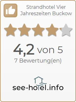 Zum Bewertungs-Widget