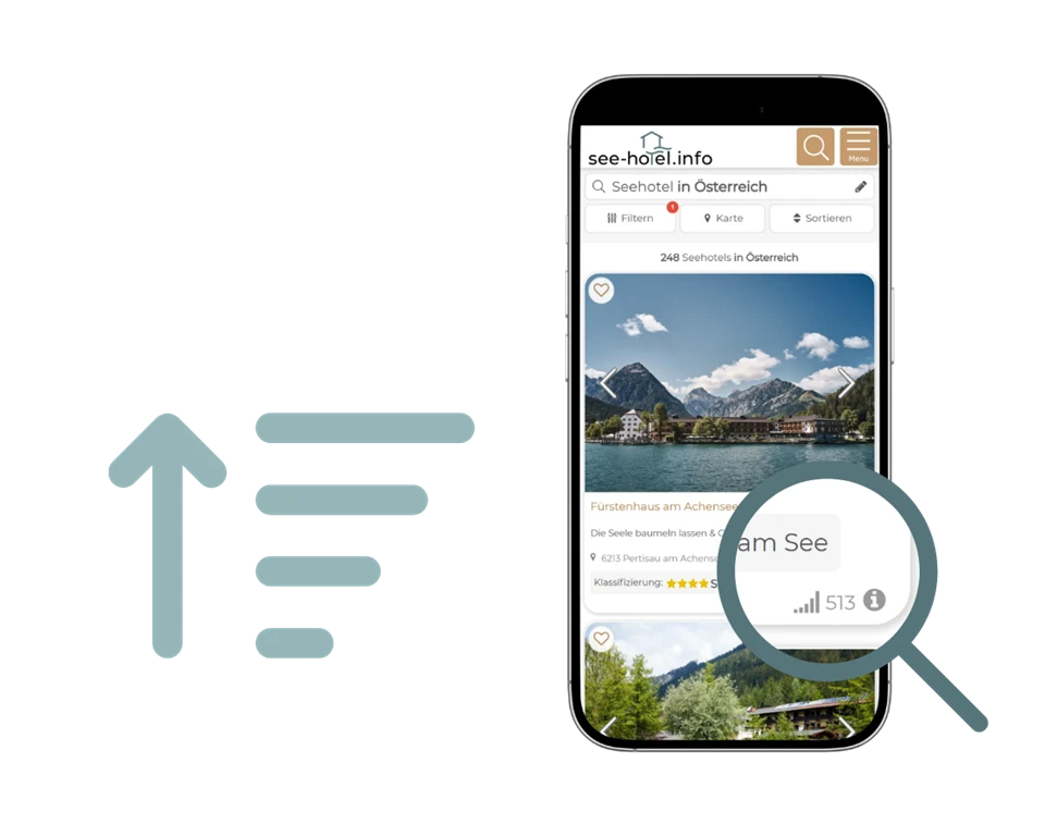 Mockup Reihung der Hotels