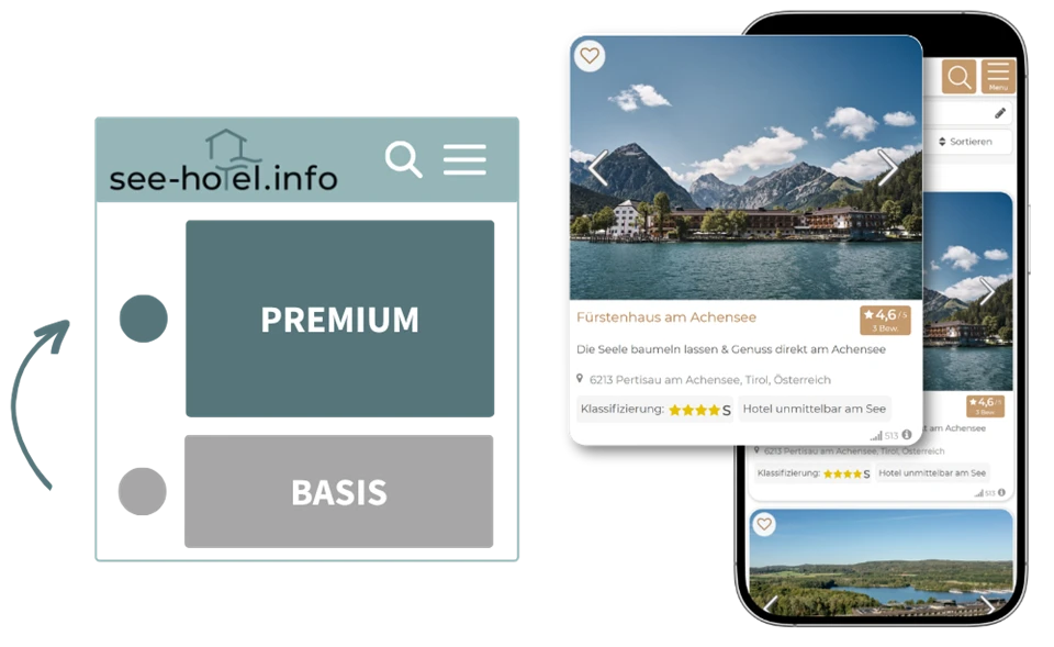 Mockup Premium vs. Basis