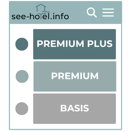 Reihung nach Premium-Paket