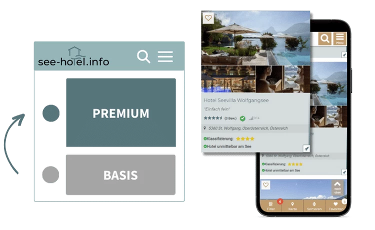 Mockup Premium vs. Basis