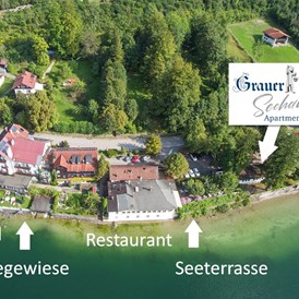 Urlaub am See: Seehotel Grauer Bär - Übersicht - Seehaus Apartments am Kochelsee